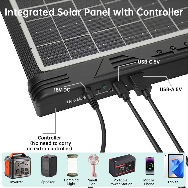 40W 18V Foldable Solar Panel w - огляд і ціна Drone Solar Charger